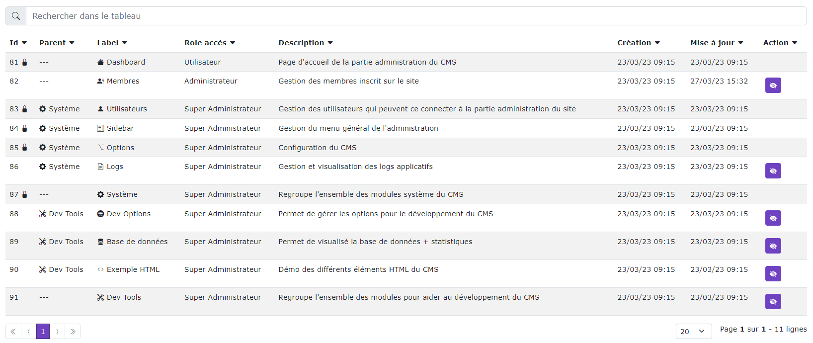 Exemple de grid